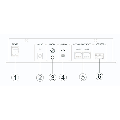 картинка ITC VA-6200RM Аварийная микрофонная консоль на 16 зон с возможностью каскадирования от компании Intant